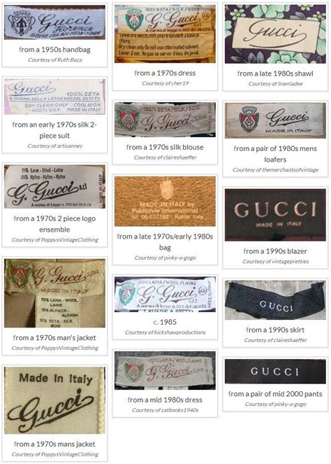 gucci labels font size